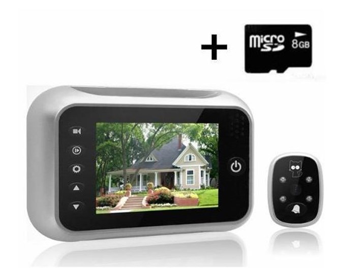 Видеоглазки Coger Видеоглазки Coger