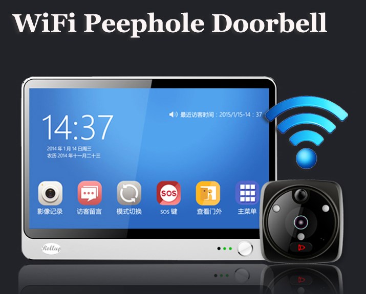 Видеоглазки Exitec