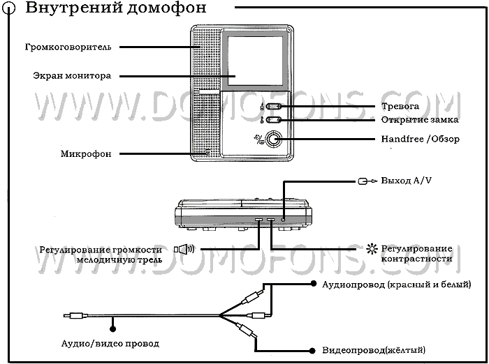 Eplutus 2280 схема подключения Eplutus 2280 схема подключения