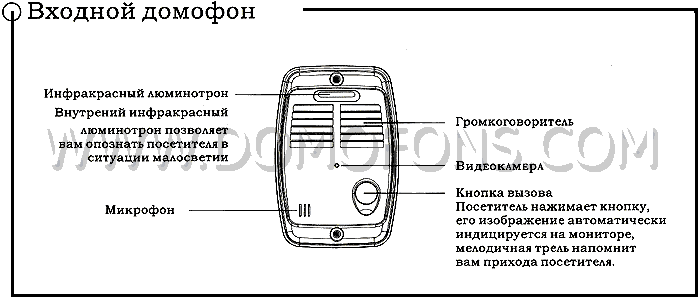 Eplutus 2280 схема подключения Eplutus 2280 схема подключения