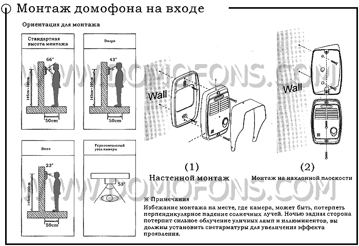 Polyvision pvd-401 схема подключения Polyvision pvd-401 схема подключения