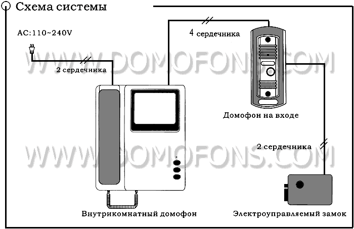 электрическая схема зу интерскол ипринцип работы.