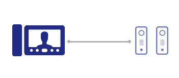 Домофоны + вызывные панели (1 монитор + 2 вызывные панели) Домофоны + вызывные панели (1 монитор + 2 вызывные панели)