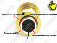 Беспроводной IP WI-FI видеоглазок TUYA с облаком HDcom T204-8G - основные элементы