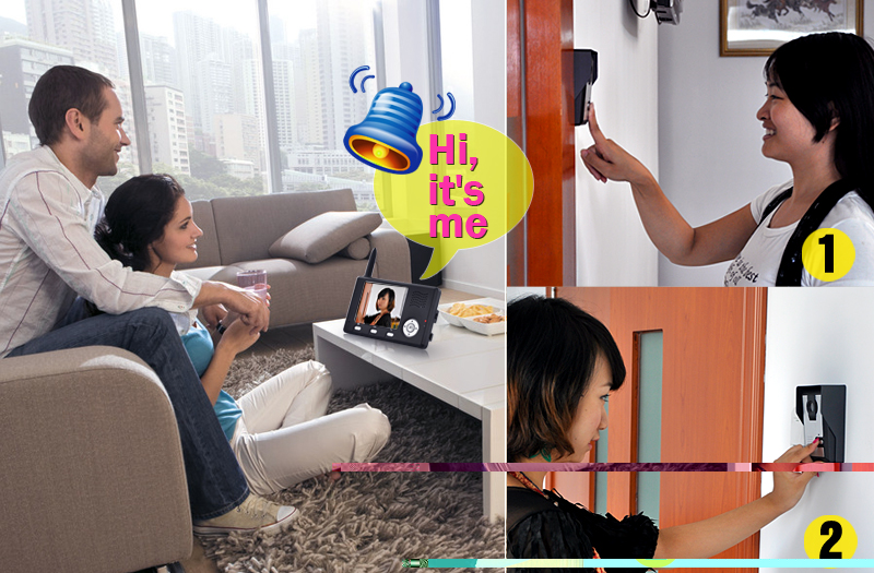 Домофоны с камерой