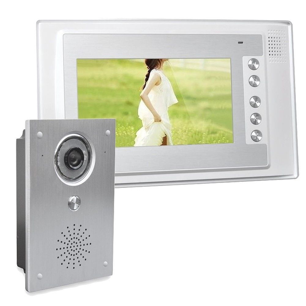 Характеристики домофона Fanvil