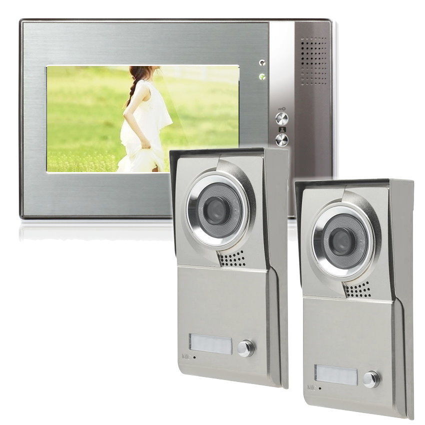 Характеристики видеодомофонов JMK