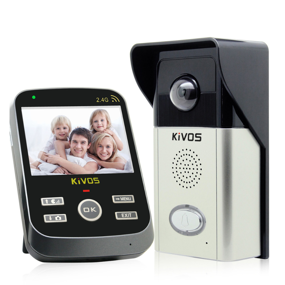 Характеристики видеодомофона Proline