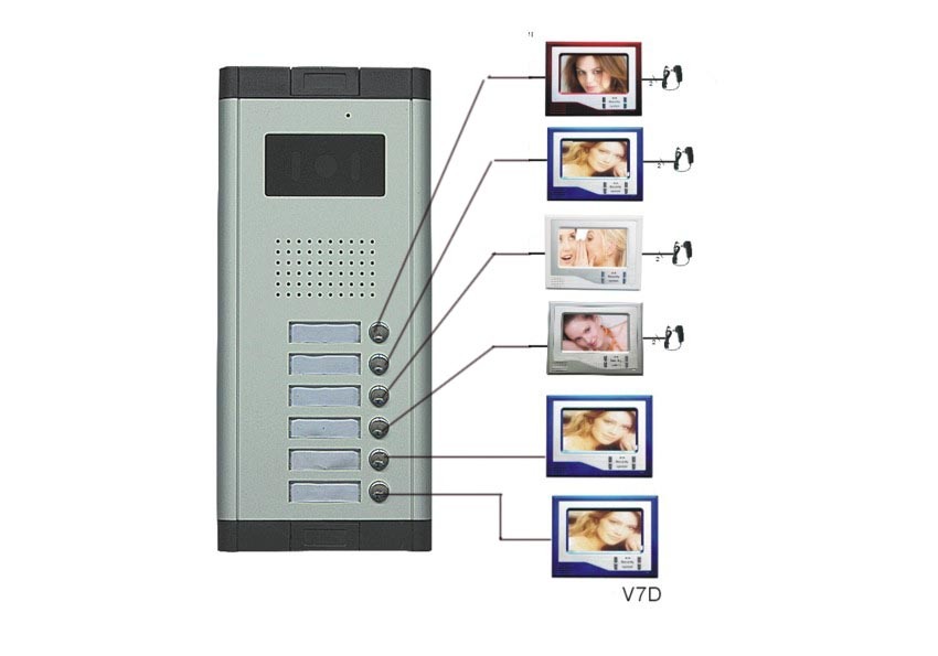 Магнитные домофоны