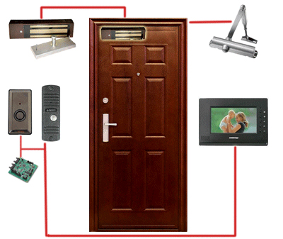 сенсорный видеодомофон, домофон в квартире с камерой