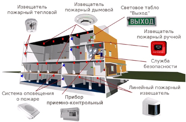 Принцип действия громкоговорителя (электродинамический вариант)