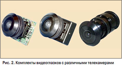 особенности видеоглазков особенности видеоглазков