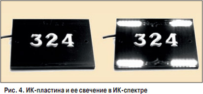 Скрытые устройства видеонаблюдения Скрытые устройства видеонаблюдения