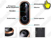 Wi-Fi IP видеодомофон ACTOP IP-007G - основные элементы устройства