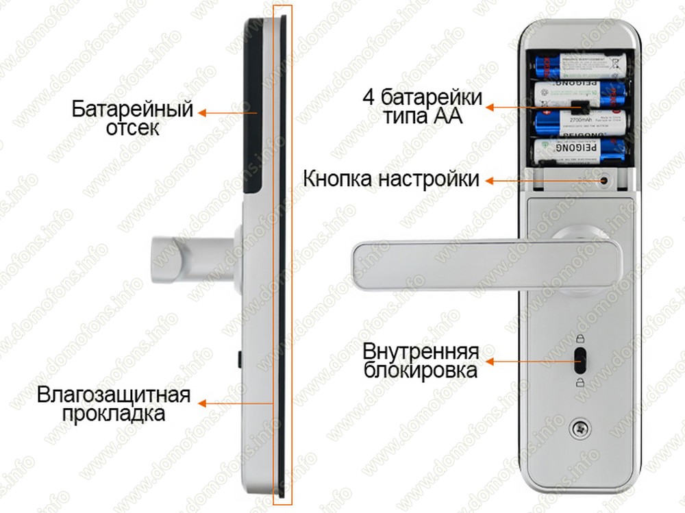 Умный биометрический Wi-Fi замок на входную дверь HDcom SL-801L Tuya ...