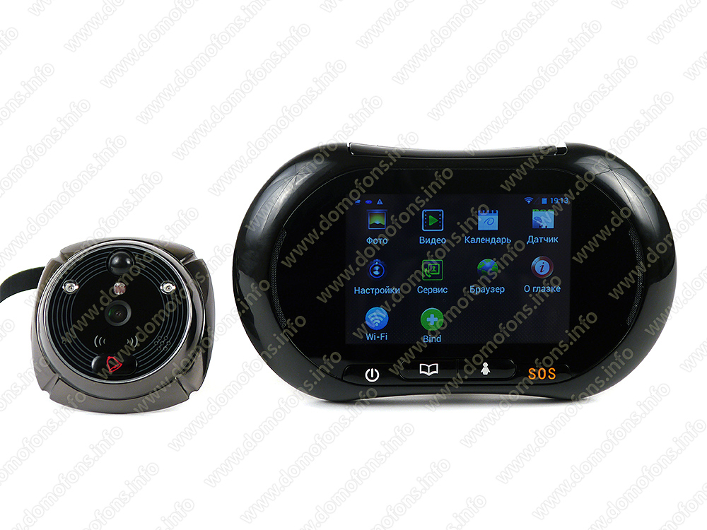 видеоглазки купить